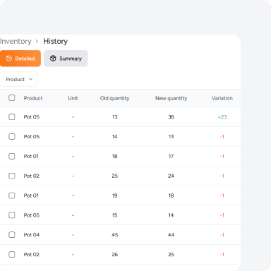 Gestion d'inventaire intelligente