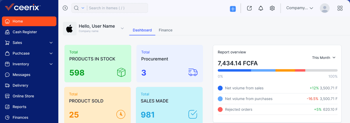 Ceerix Dashboard Interface