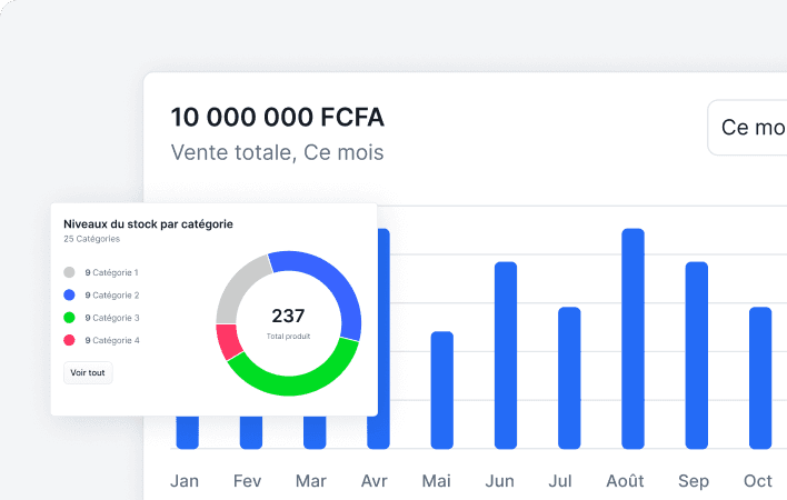Ceerix Dashboard Preview